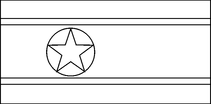 coloring picture of North Korea flag