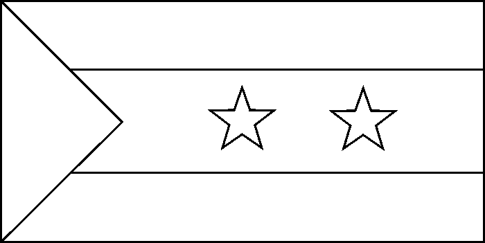 coloring picture of Sao Tome and Principe flag